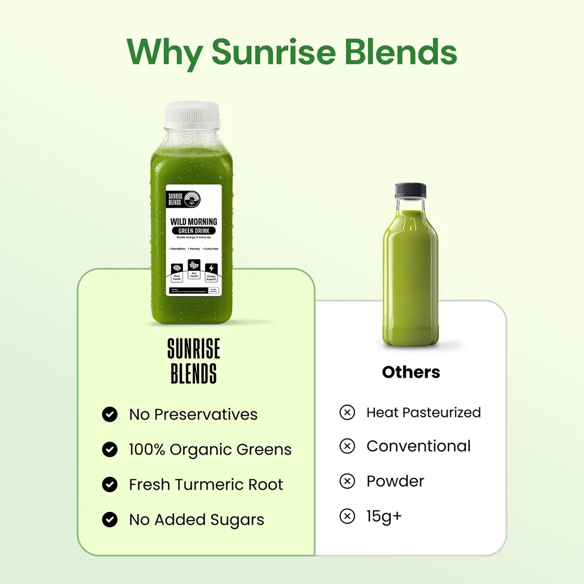 Tropical Green Drink Quart